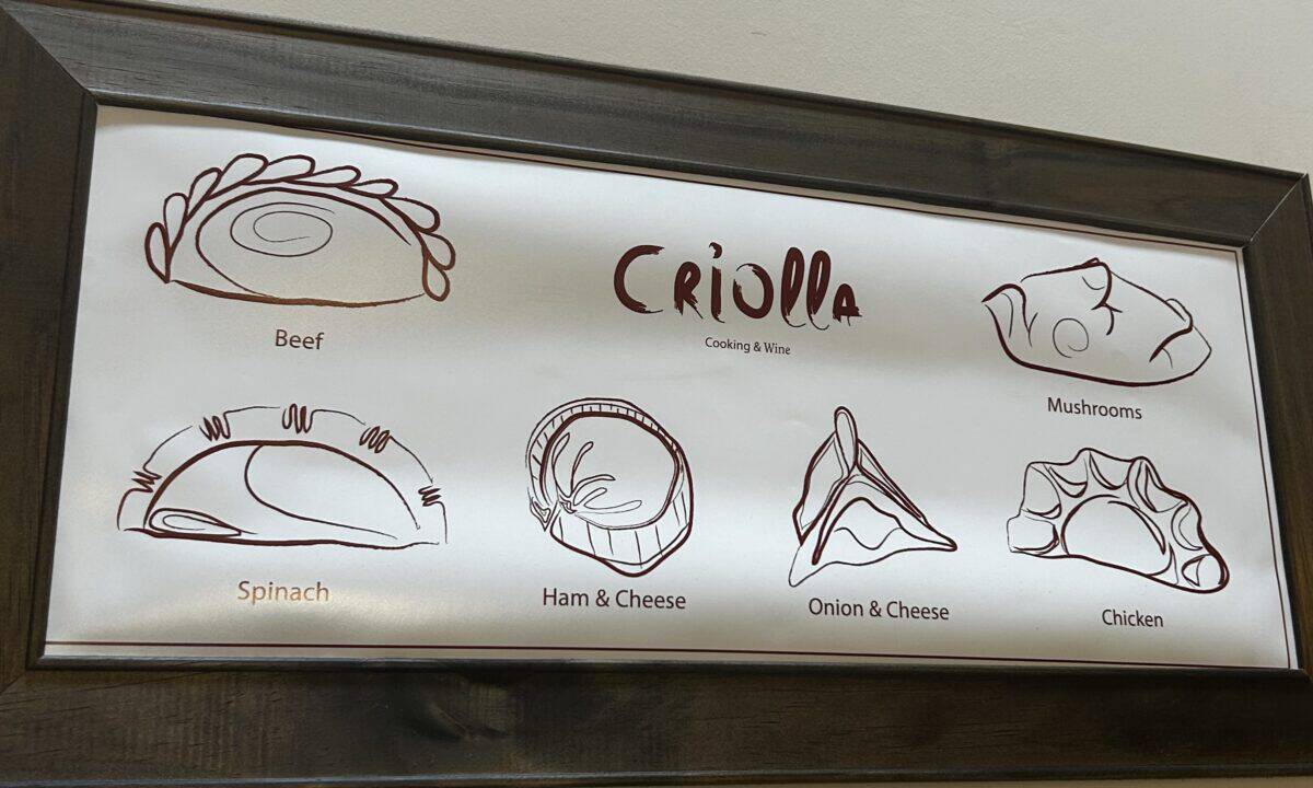 A wall hanging showing different empanada folding techniques